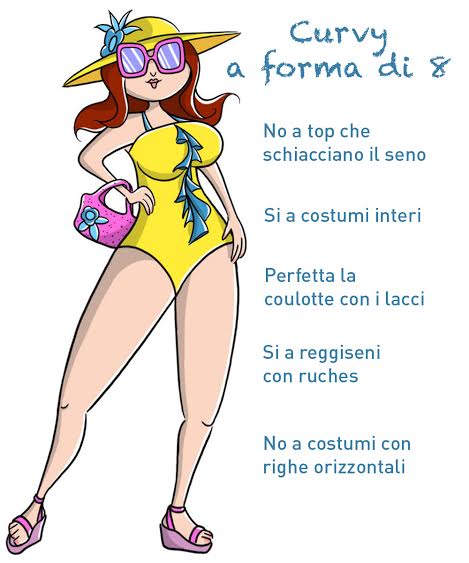 Come scegliere il costume da bagno in base al tuo fisico 4 come scegliere il costume da bagno se sei una curvy a 8