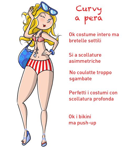Come scegliere il costume da bagno in base al tuo fisico 5 scegliere il costume giusto se hai il fisico a pera