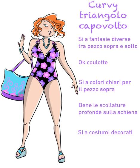 Come scegliere il costume da bagno in base al tuo fisico 6 il costume da bagno giusto se hai il fisico a triangolo capovolto