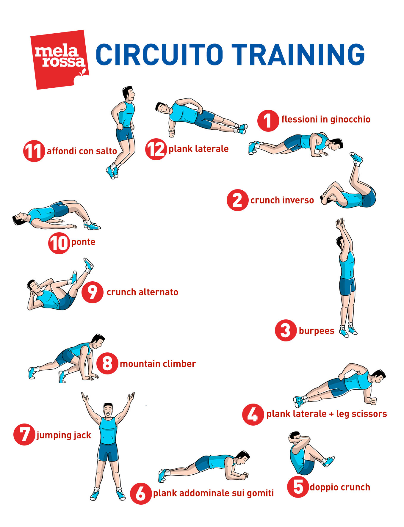 Tonificazione: programma di allenamento per rassodare tutto il corpo 4 programma di tonificazione completo