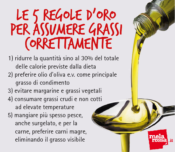 È vero che una dieta senza grassi ti fa dimagrire? 1 5 regole per assumere i grassi correttamente