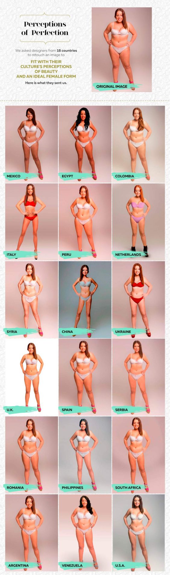 La donna ideale in 18 Paesi del mondo 1 perfect female infographic