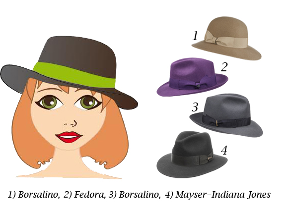 Qual è il cappello giusto per il tuo viso? 4 il cappello giusto per il viso piccolo