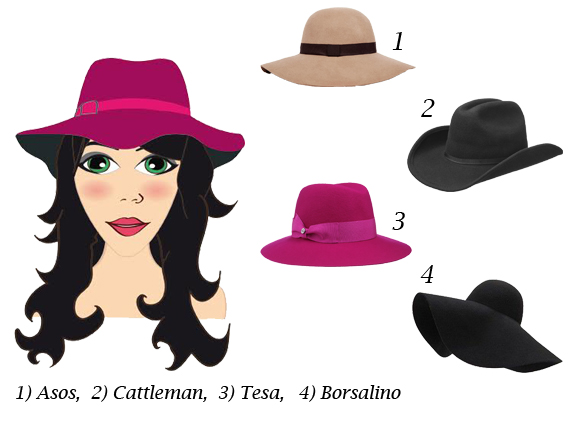 Qual è il cappello giusto per il tuo viso? 2 il cappello per un viso allungato