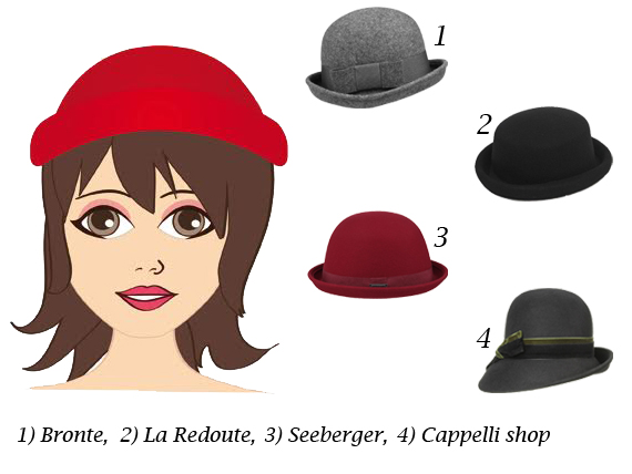 Qual è il cappello giusto per il tuo viso? 1 cappello per viso quadrato