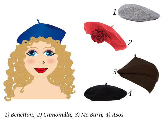Qual è il cappello giusto per il tuo viso? 3 scegli il cappello per il tuo viso tondo