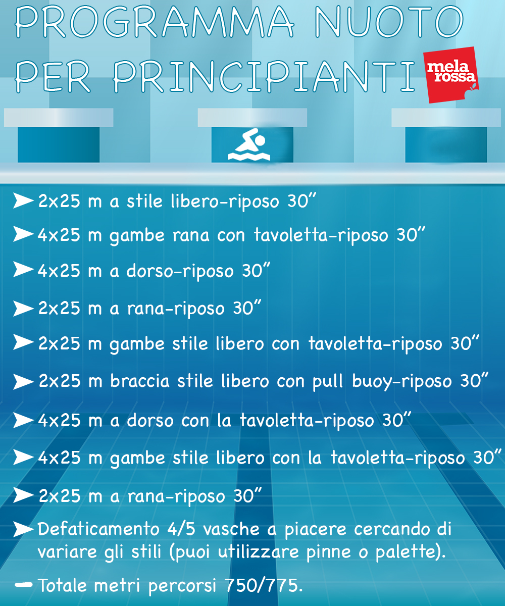 In forma con il nuoto: ecco il programma di allenamento per principianti 1 programma di allenamento nuoto per principianti