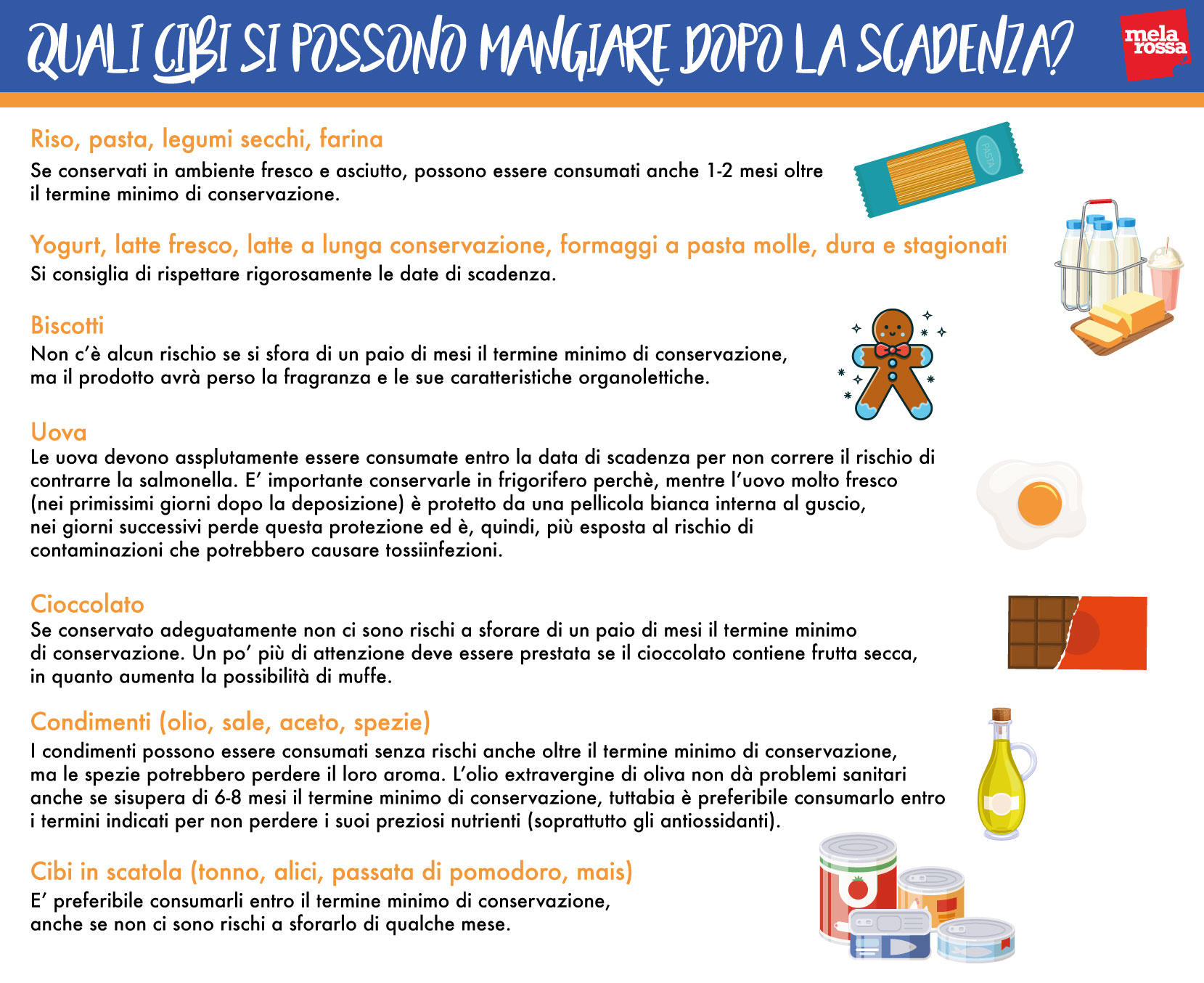 Cibi scaduti, puoi mangiarli lo stesso? 4 Tabella tempi consumazione cibi scaduti