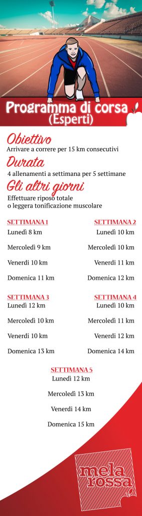 Corsa: il programma per esperti di 5 settimane 1 corsa per esperti, il programma di allenamento