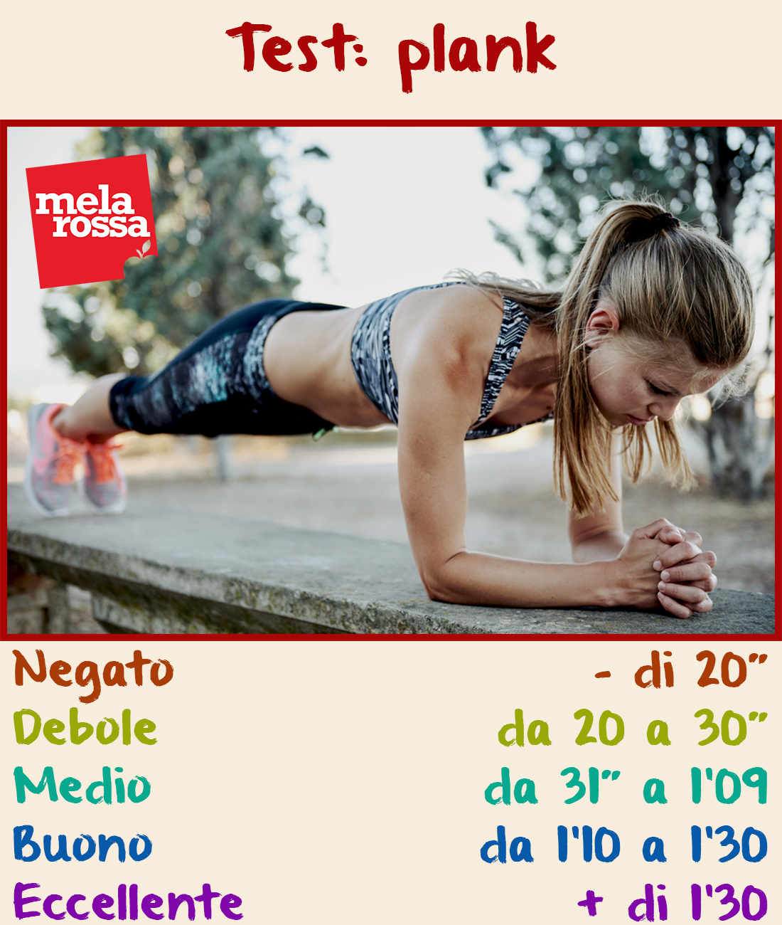 Qual è il tuo livello di allenamento: 5 test semplici per scoprirlo! 3 fai il test del plank e scopri quanti addominali hai