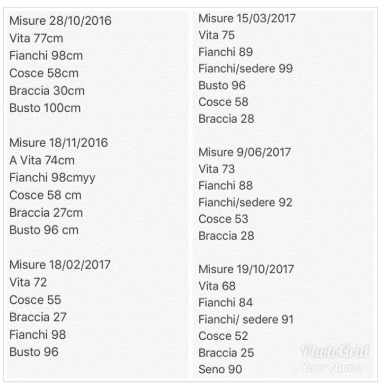 Metro: il tuo migliore alleato a dieta, perché e come prendere le misure nel modo corretto 5 Usa il metro per misurare i tuoi progressi a dieta