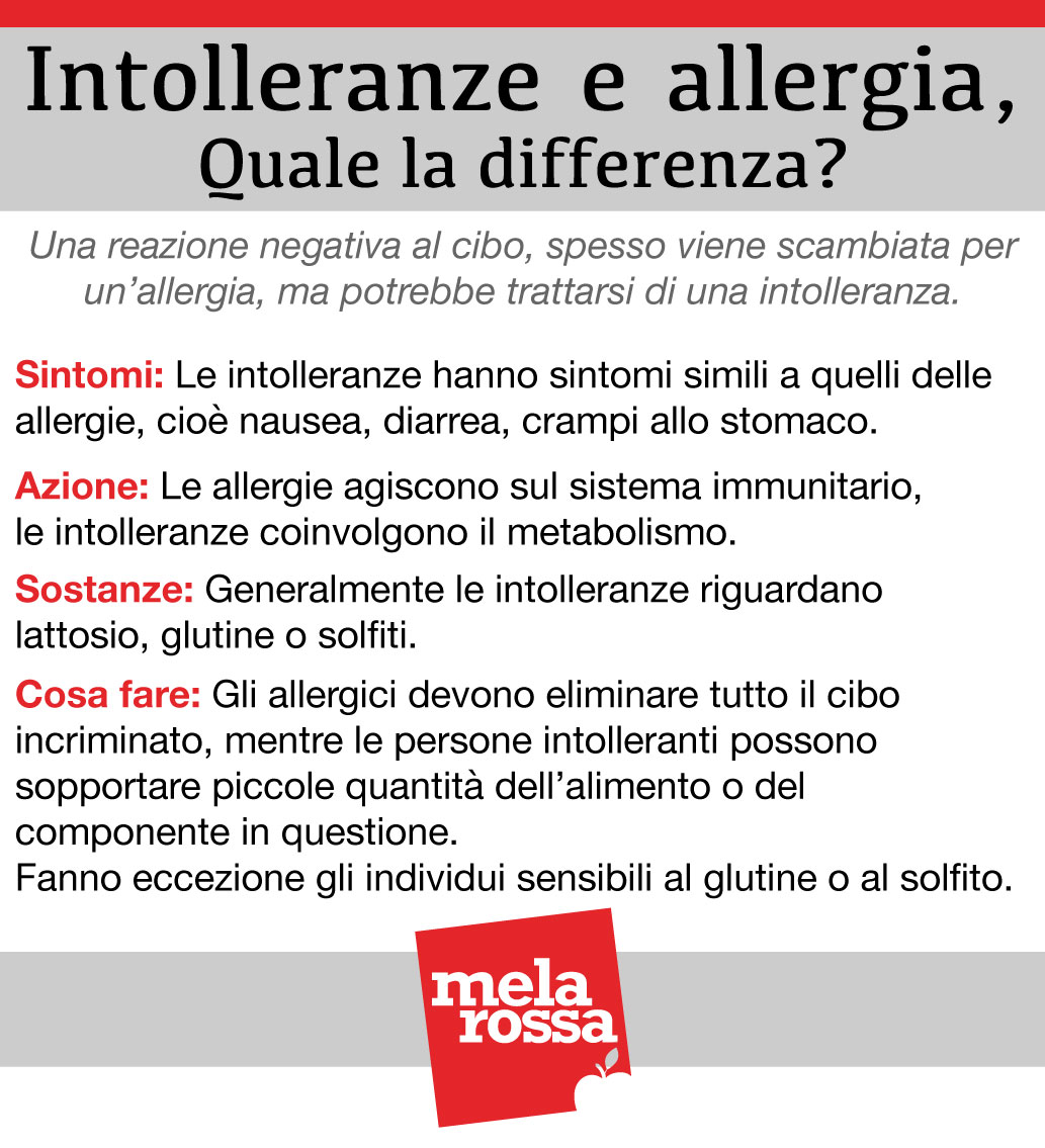 Allergie alimentari: cosa sono, sintomi, come diagnosticarle, prevenzione 2 allergie alimentari