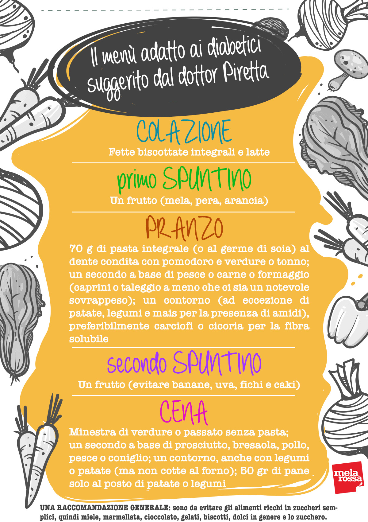 Gli asparagi controllano glicemia ed insulina 1 menu diabetici