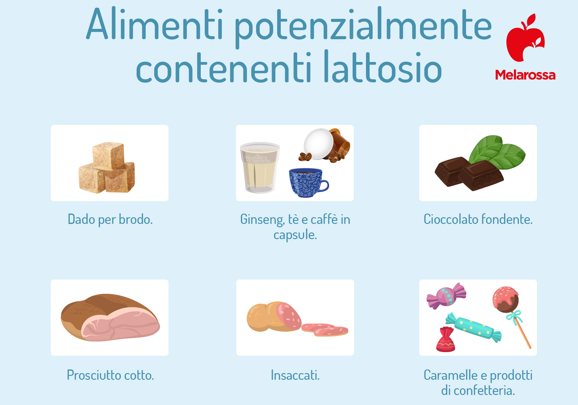 Intolleranza al lattosio: sintomi, cause, cosa mangiare e cura 7 grafica su alimenti a rischio lattosio