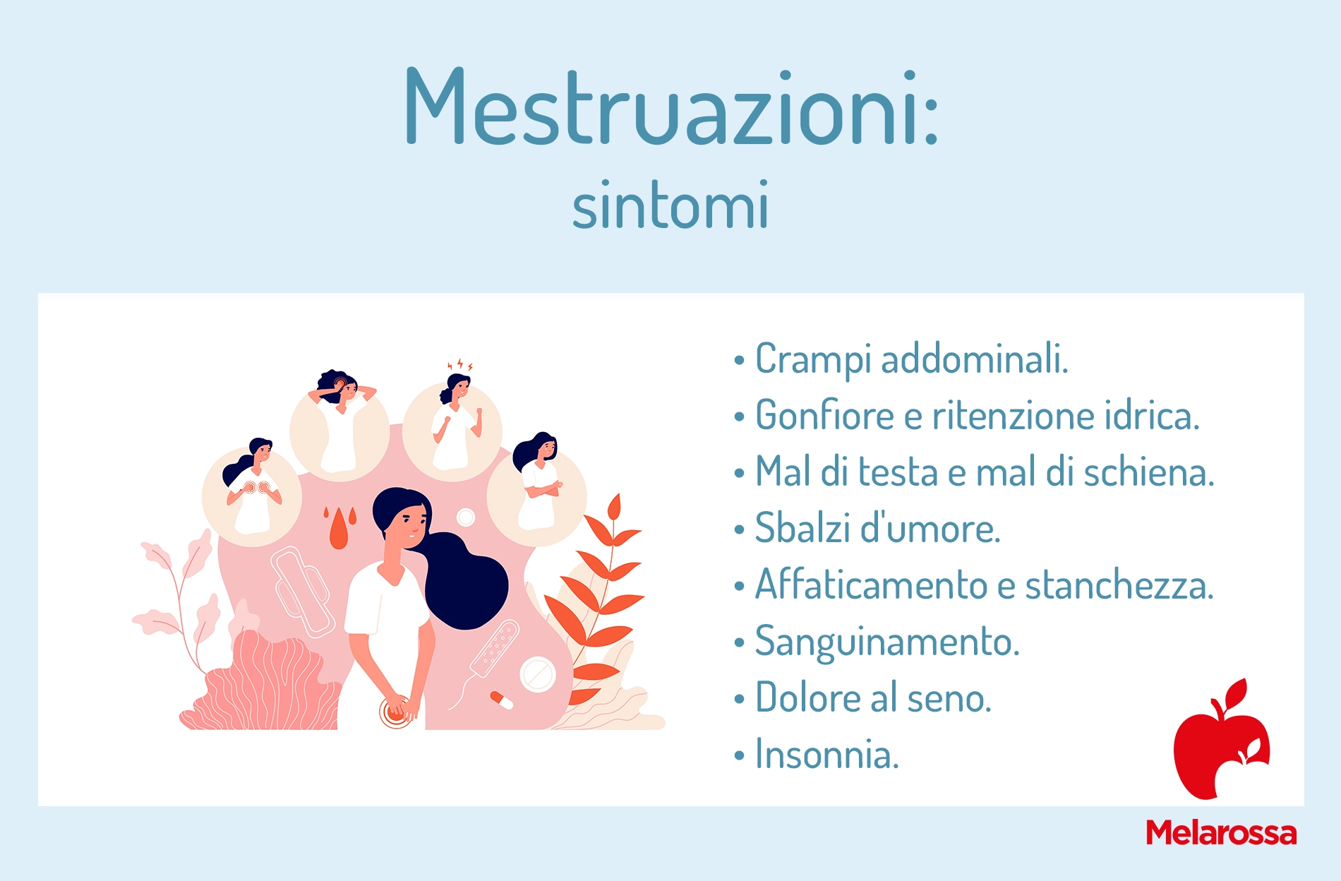 Mestruazioni: tutto quello che c'è da sapere 2 Una grafica sui sintomi delle mestruazioni