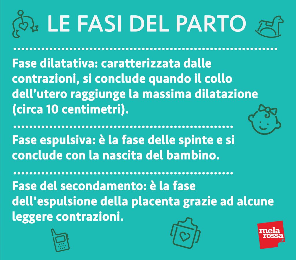 Calcolo delle settimane di gravidanza: la guida completa 11 calcolo settimana di gravidanza parto