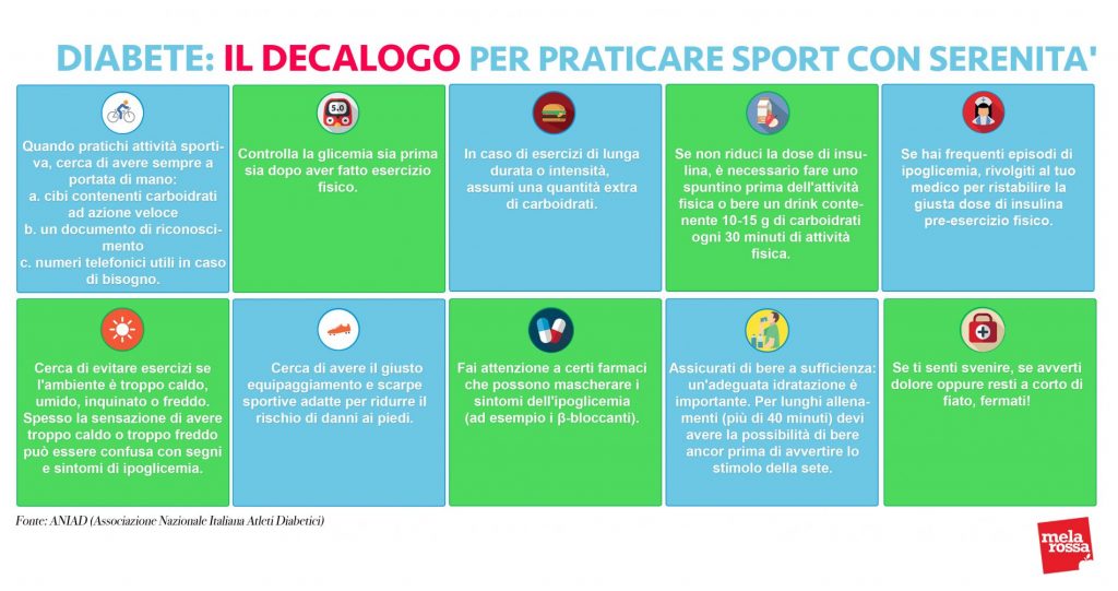 Attività fisica e diabete: la guida per fare sport in sicurezza 10 attività fisica e diabete decalogo sport