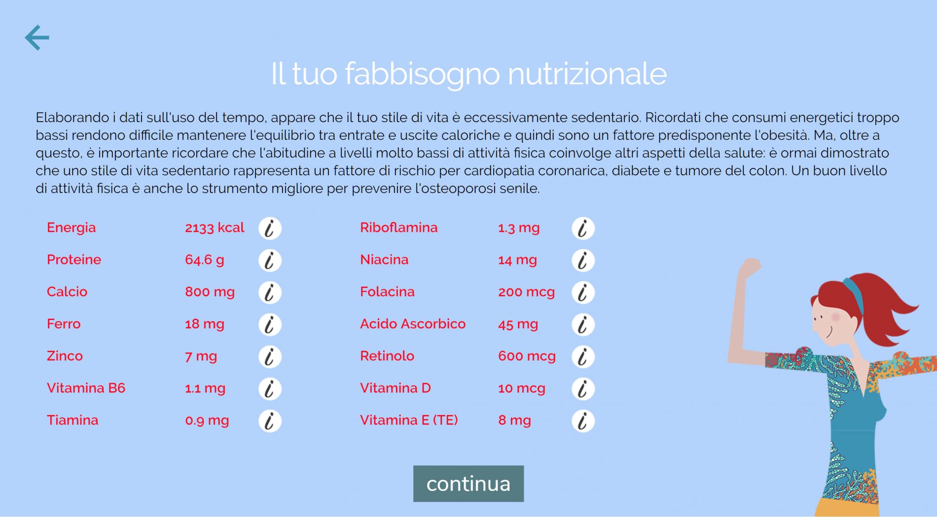 Dieta Melarossa: la guida per iscriverti 5 dieta melarossa iscrizione: fabbisogno nutrizionale