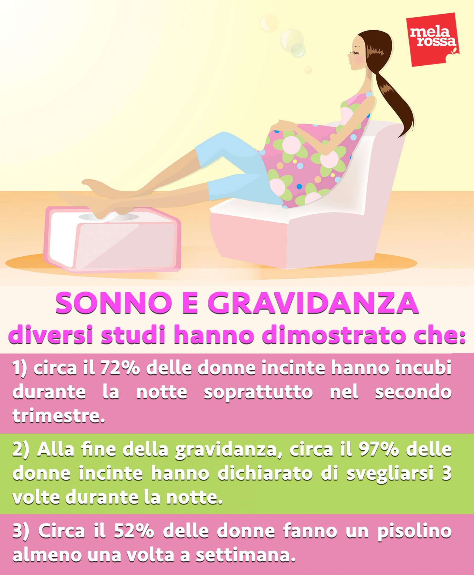 Stile di vita in gravidanza: comportamenti da adottare per te e tuo figlio 7 gravidanza sonno