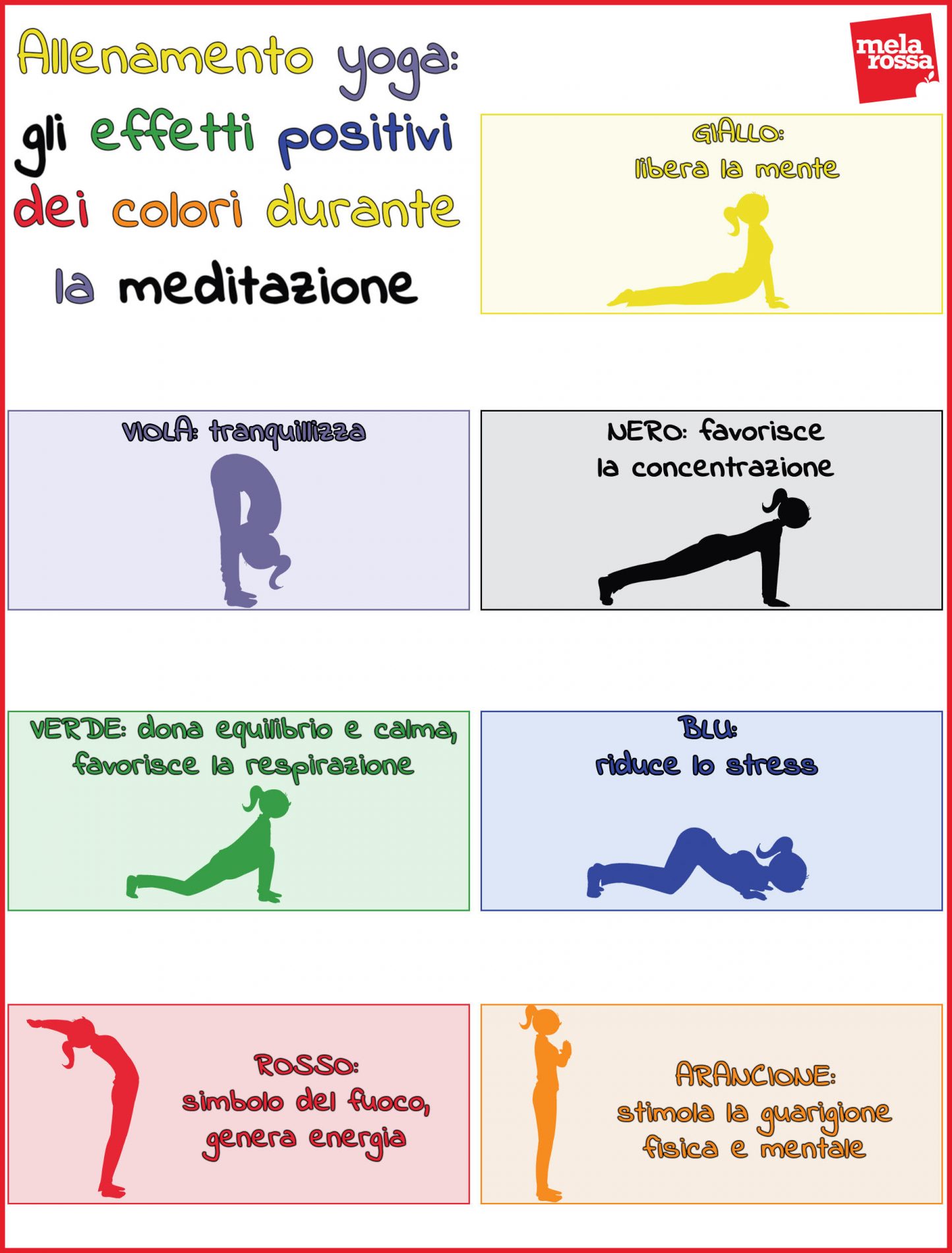 Allenamento yoga: come e dove praticare e gli attrezzi da avere 8 allenamento yoga: i colori e gli effetti positivi sulla meditazione