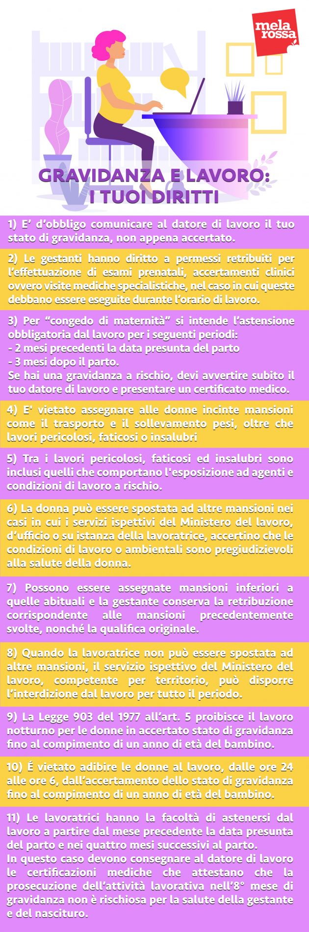 Stile di vita in gravidanza: comportamenti da adottare per te e tuo figlio 13 gestione della gravidanza: gravidanza e lavoro