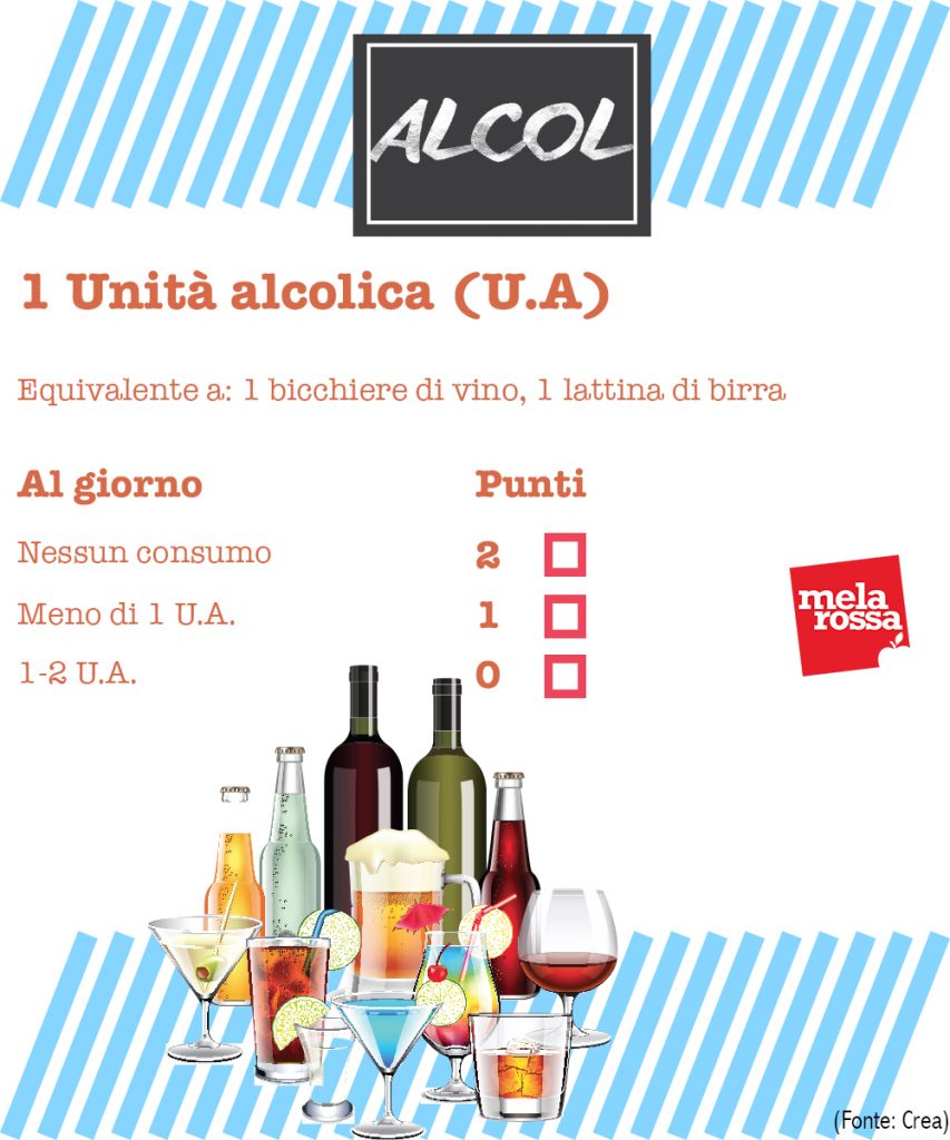 Dieta mediterranea: il test per scoprire quanto segui i suoi principi 9 dieta mediterranea test valutazione aderenza: consumo alcol
