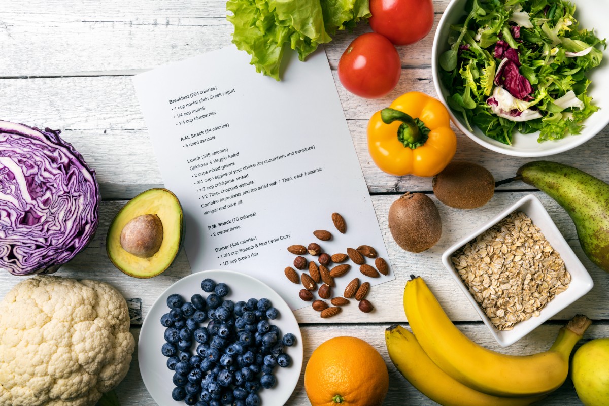 Dieta Plank: cos’è, come funziona, esempio di menù e controindicazioni 2 dieta plank come funziona