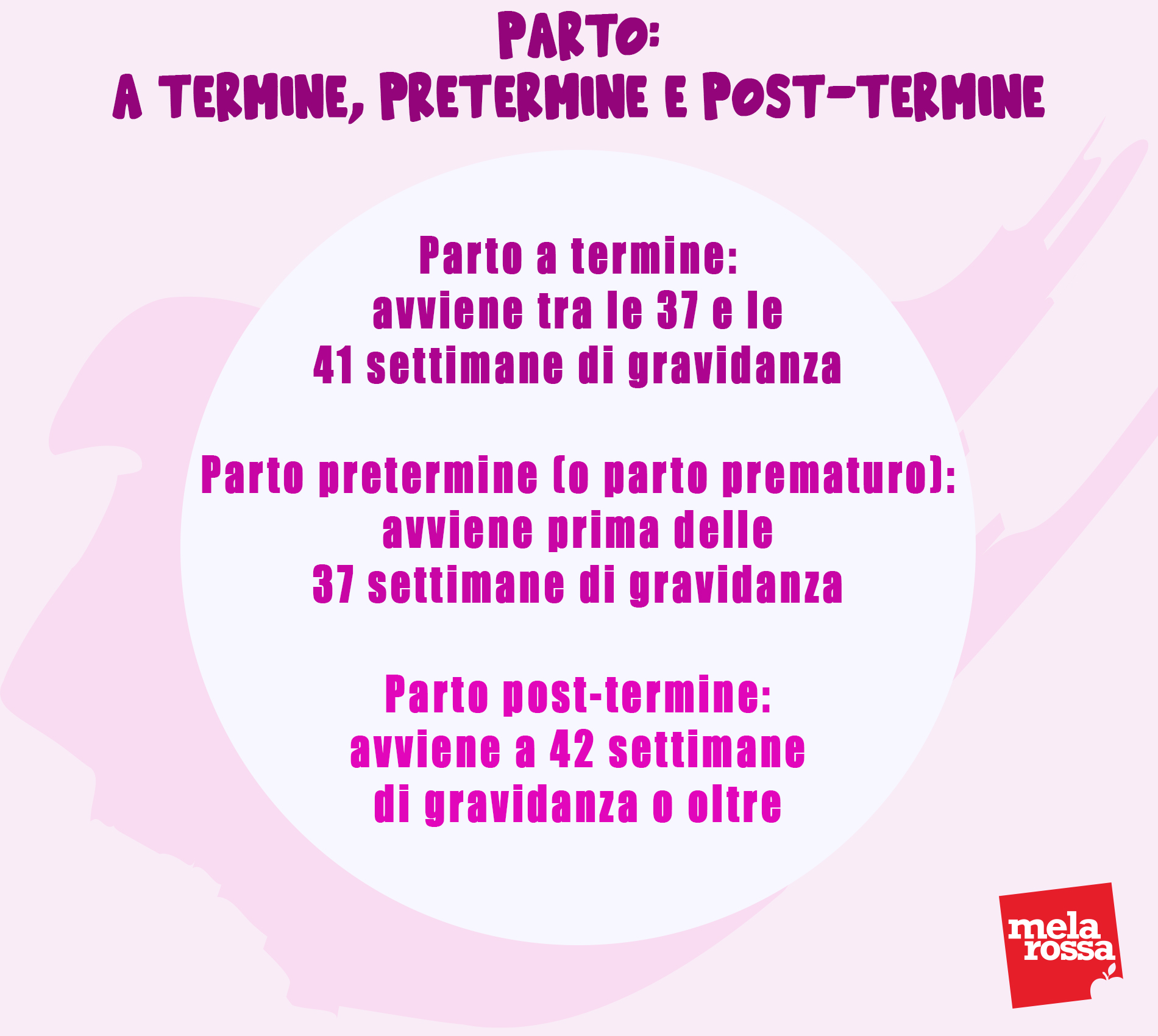 Il parto nella specie umana: a termine, pretermine, post-termine, abortivo 1 parto nella specie umana: a termine, pretermine, post-termine