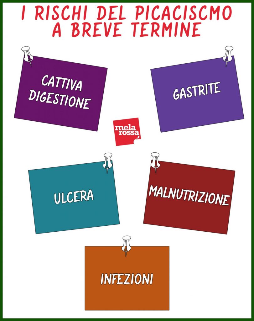 Picacismo: cos'è, sintomi e come curare questo disturbo alimentare 3 pica: i rischi per la salute a breve termine
