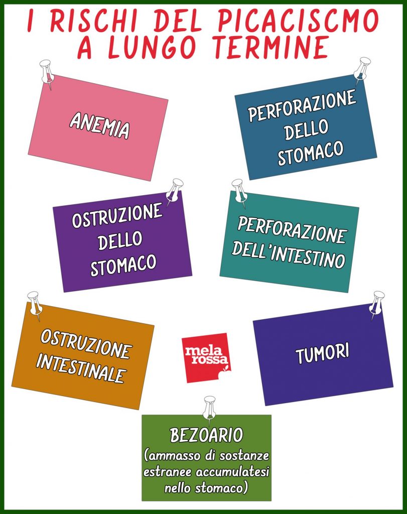 Picacismo: cos'è, sintomi e come curare questo disturbo alimentare 4 pica: rischi per la salute a lungo termine