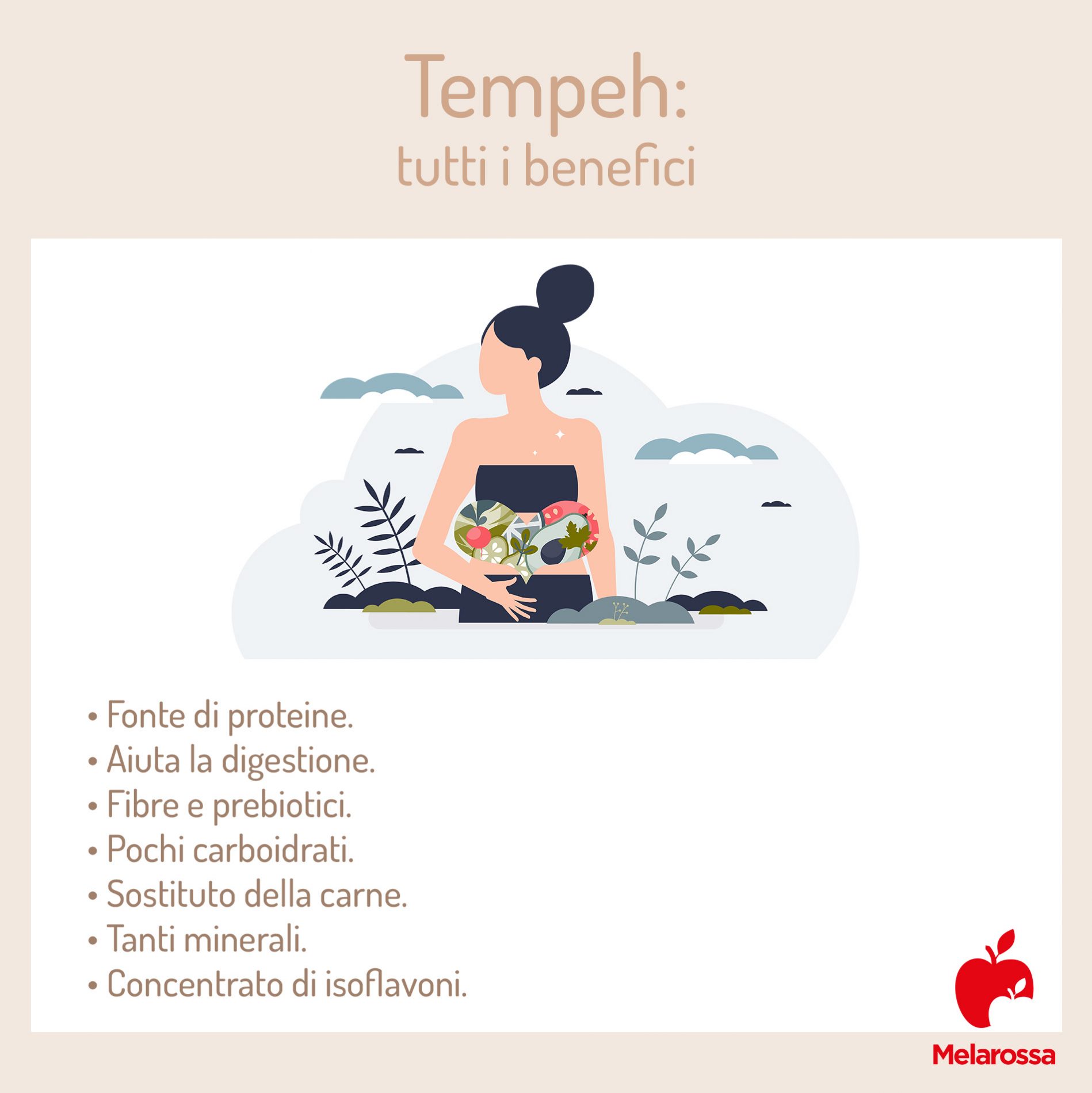 Tempeh: cos'è, a cosa fa bene e ricette 2 benefici del tempeh