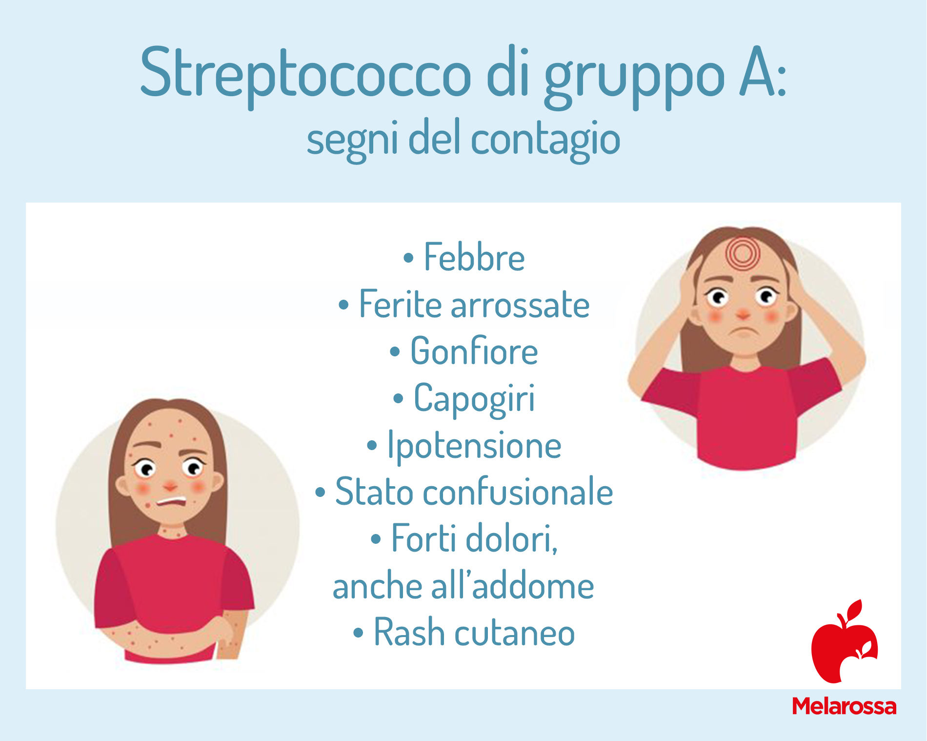Infezioni da streptococco: cosa sono, quali sono, sintomi e come curarle 2 Segni del contagio da streptococco A