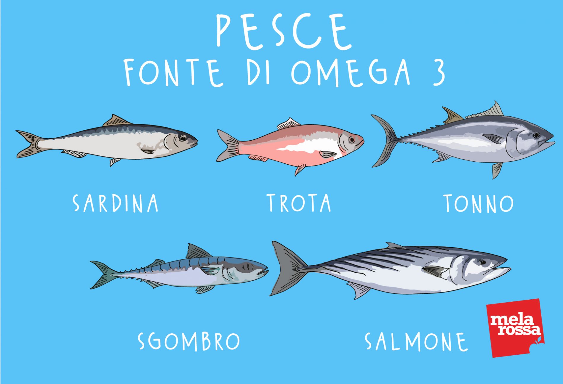 I cibi antistress per ritrovare il buonumore 4 antistress pesce omega3