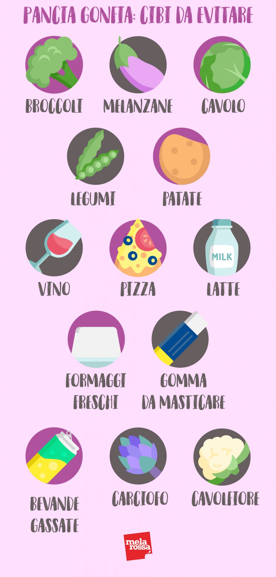 Perché ho la pancia gonfia? Dieta da seguire e cibi da evitare 5 perché ho la pancia gonfia: cibi da evitare