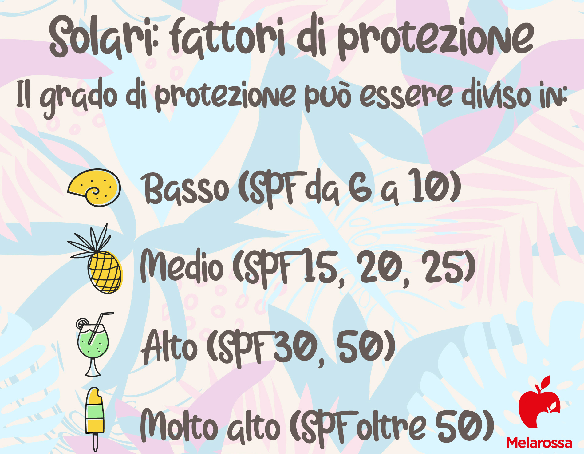 Come prevenire l’eritema solare: scegliere la crema in base al fototipo, integratori per la pelle e cibi 7 eritema solare: fattori di protezione delle creme