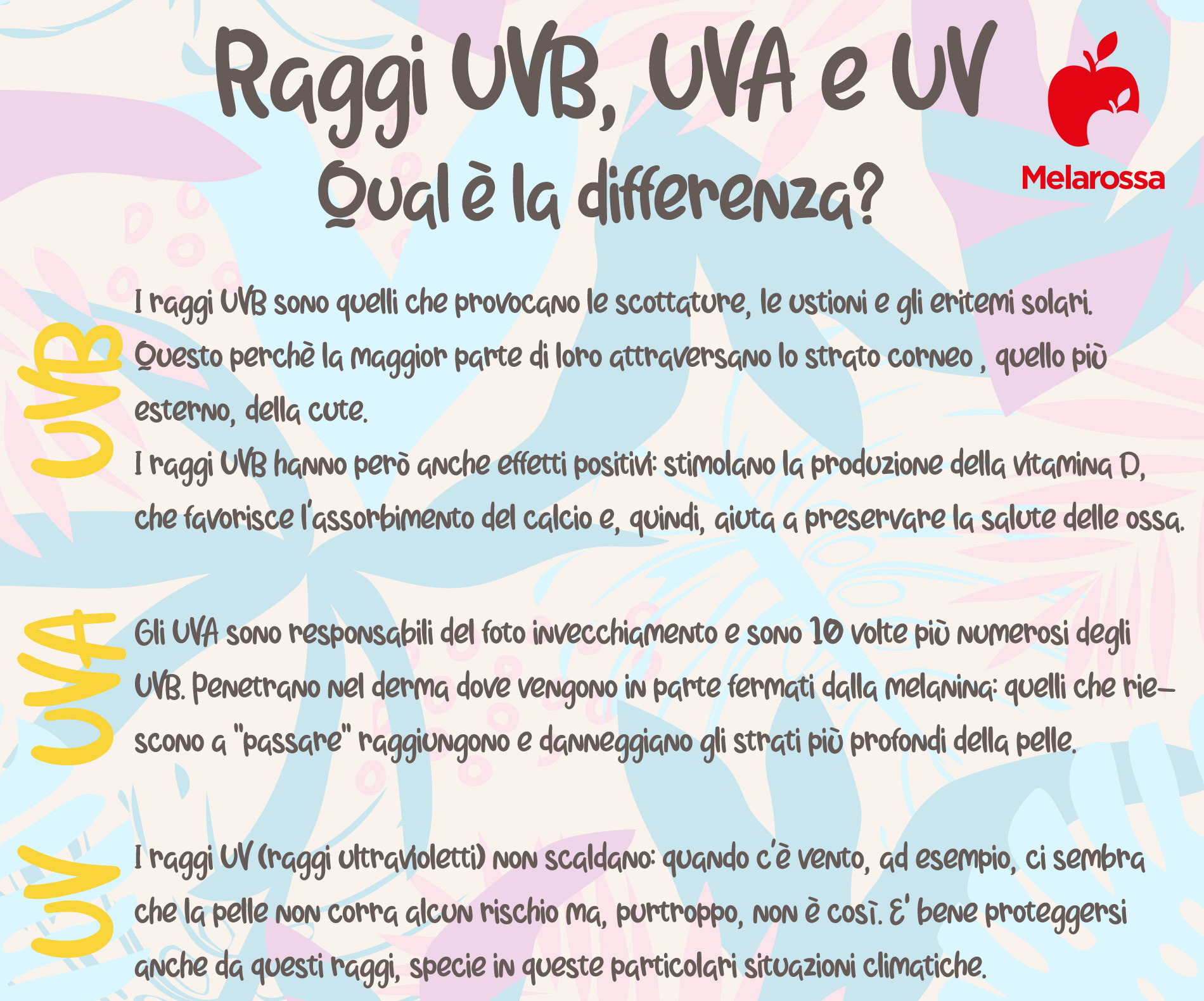 Come prevenire l’eritema solare: scegliere la crema in base al fototipo, integratori per la pelle e cibi 5 Eritema solare: raggi uvb, uva, uv
