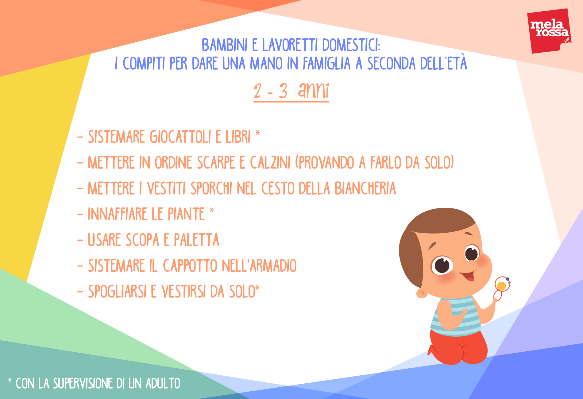 Coronavirus e famiglie a casa con figli: i consigli per organizzare spazi e attività 2 Bambini e lavoretti domestici: compiti 2-3 anni di età