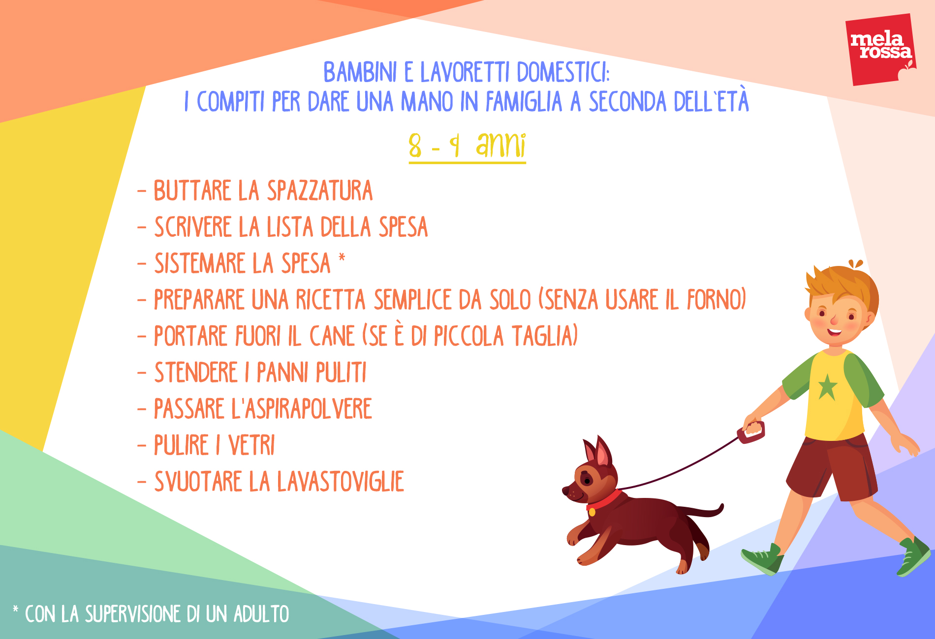 Coronavirus e famiglie a casa con figli: i consigli per organizzare spazi e attività 5 Bambini e lavoretti domestici: compiti per chi ha 8-9 anni