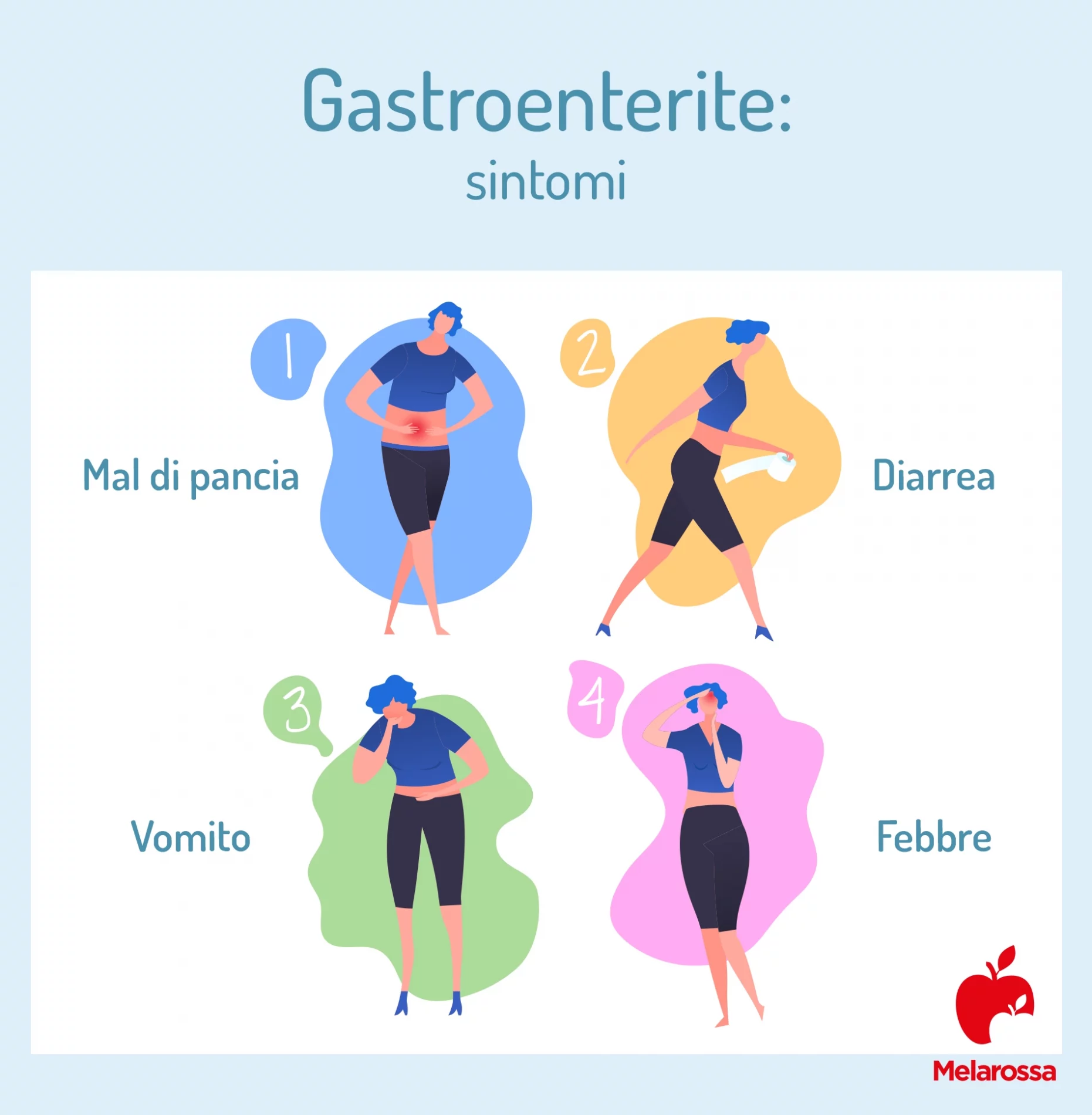 Gastroenterite: sintomi, quanto dura, come curarla e cosa mangiare 1 sintomi della gastroenterite
