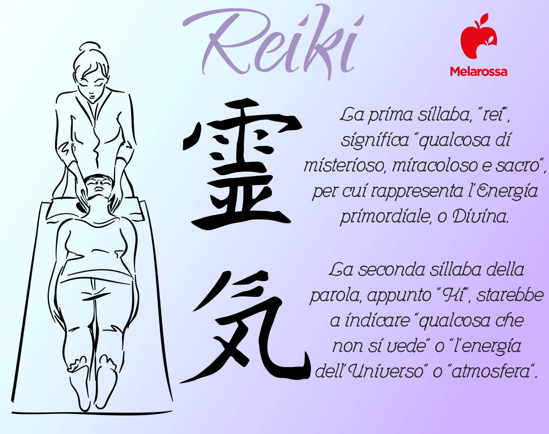 Reiki: cos'è, storia, principi, livelli, benefici e critiche 1 ideogramma reiki
