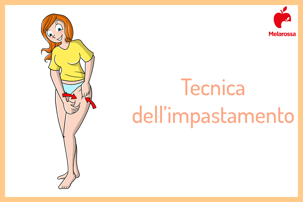 Massaggio anticellulite: tecniche efficaci e come applicare la crema 2 Grafica con un'illustrazione di una donna che fa vedere come eseguire la tecnica dell'impastamento per un massaggio anticellulite sulle gambe. In alto a destra logo di Melarossa