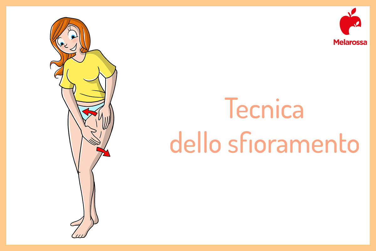 Massaggio anticellulite: tecniche efficaci e come applicare la crema 1 Grafica con un'illustrazione di una donna che fa vedere come eseguire la tecnica dello sfioramento per un massaggio anticellulite sulle gambe. In alto a destra logo di Melarossa