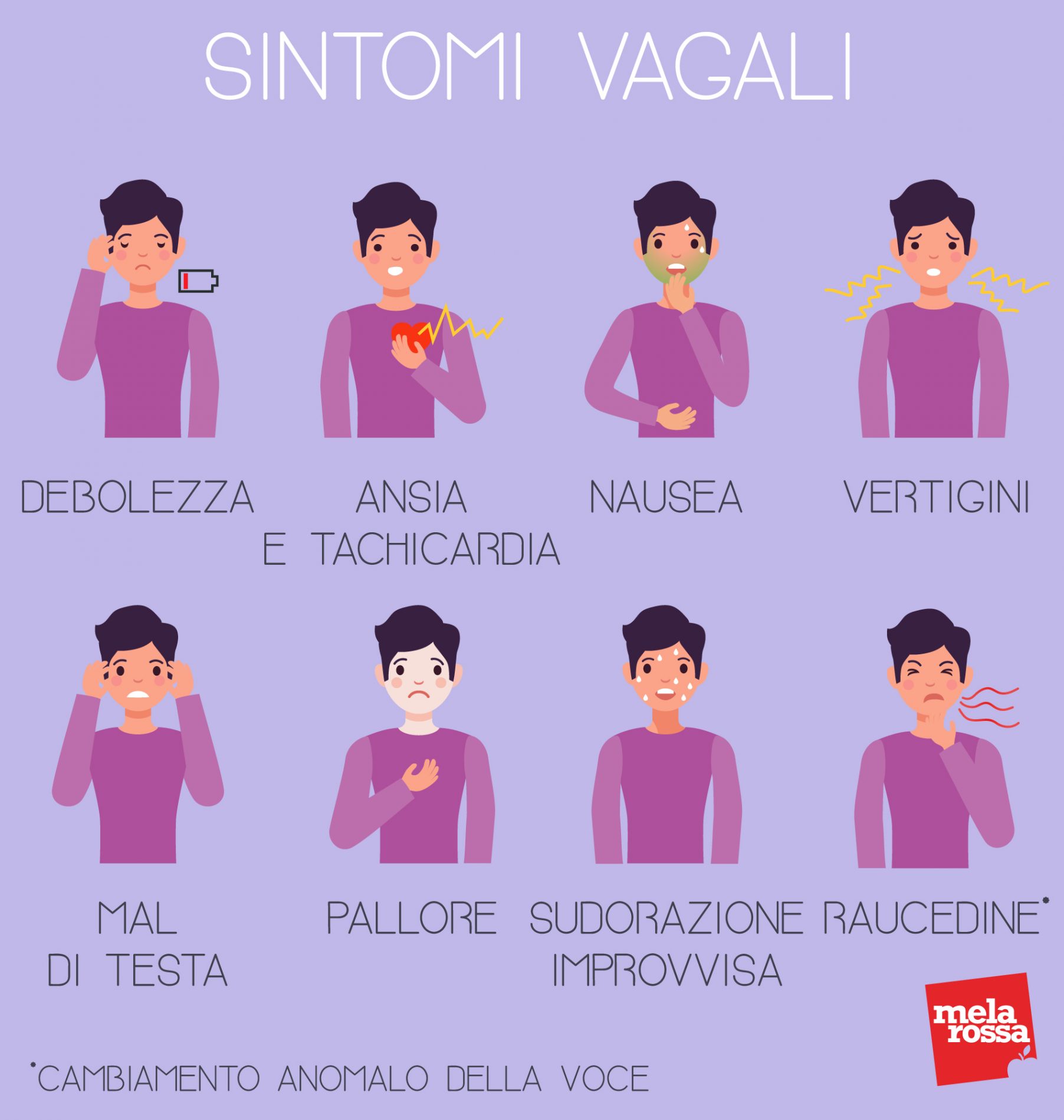 Nervo vago: che cos’è, anatomia, funzionalità, disturbi, sintomi della crisi vagale e cure 5 nervo vago: sintomi vagali