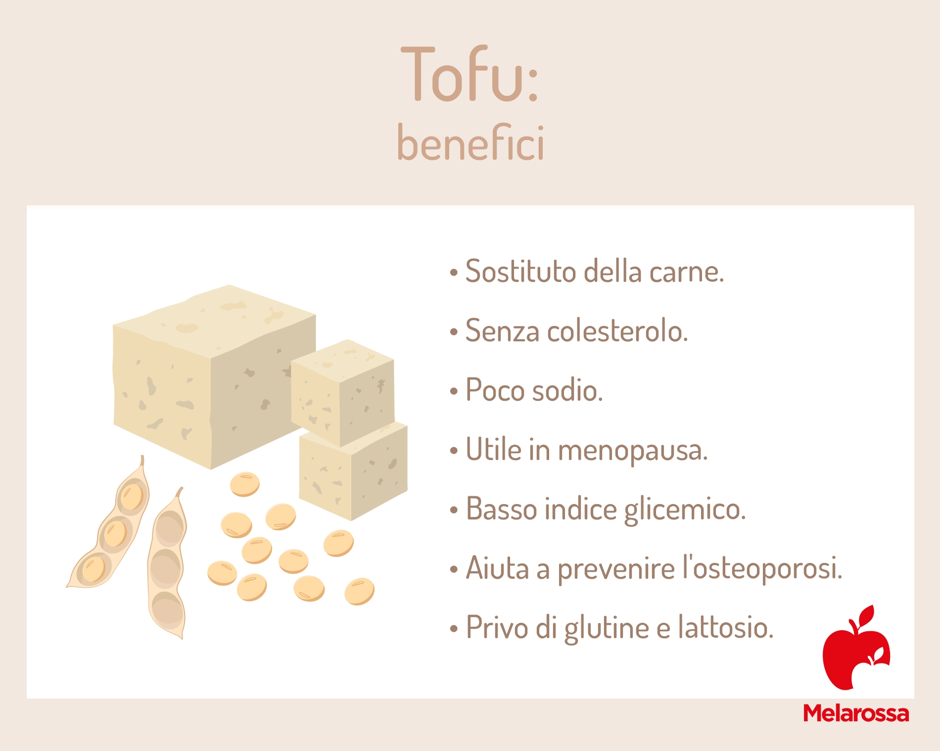 Tofu: cos'è, valori nutrizionali, calorie e ricette 7 tofu: i benefici