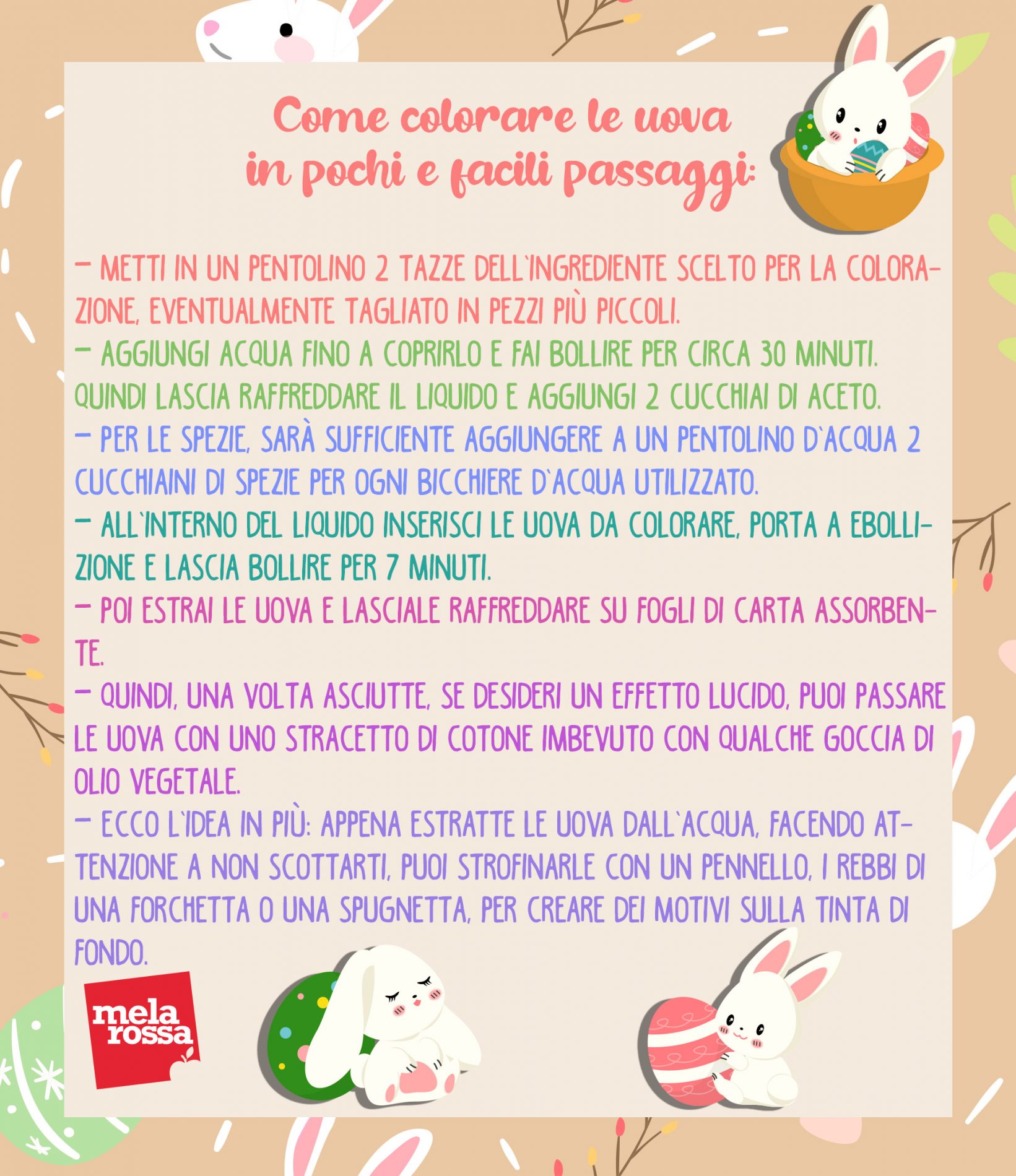 Pasqua: decorazioni e cucina creativa, anche con i bambini 3 Pasqua: come decorare le uova