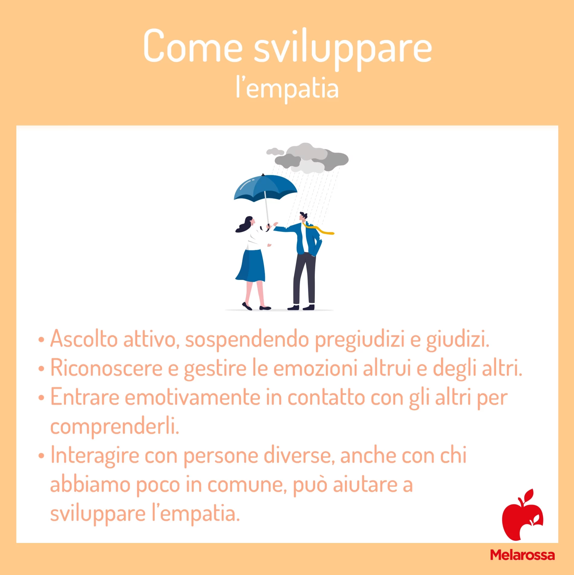 Empatia: cosa significa, definizione e contrario 6 Grafica su come sviluppare l'empatia