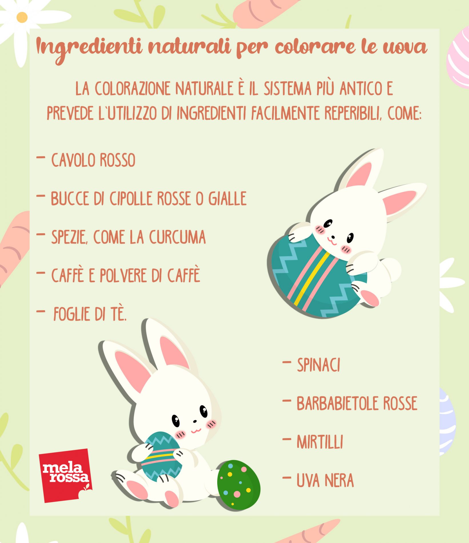 Pasqua: decorazioni e cucina creativa, anche con i bambini 2 Ingredienti naturali per decorare le uova