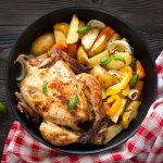 Pollo al forno con patate, un secondo piatto amato da grandi e piccini 1 Pollo al forno con patate ricetta