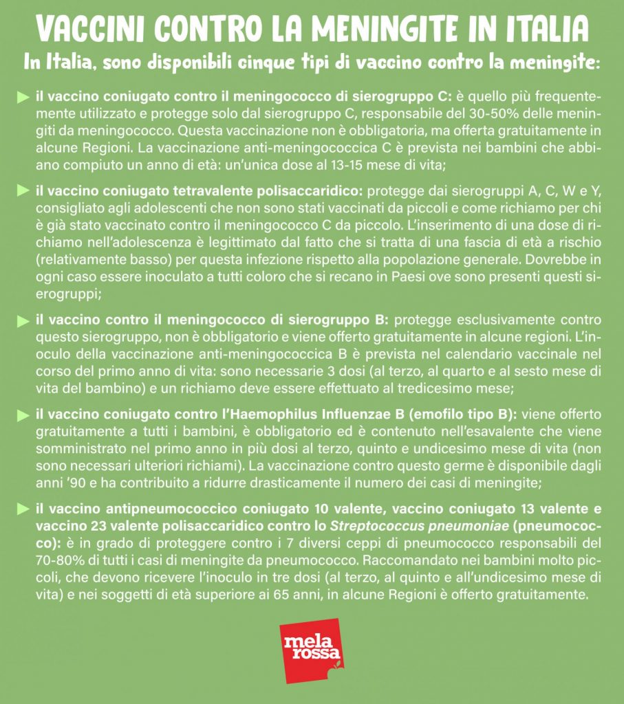 Meningite: cos'è, epidemiologia, cause, contagio, sintomi, trattamenti, decorso e prevenzione 15 Vaccini contro la meningite 1