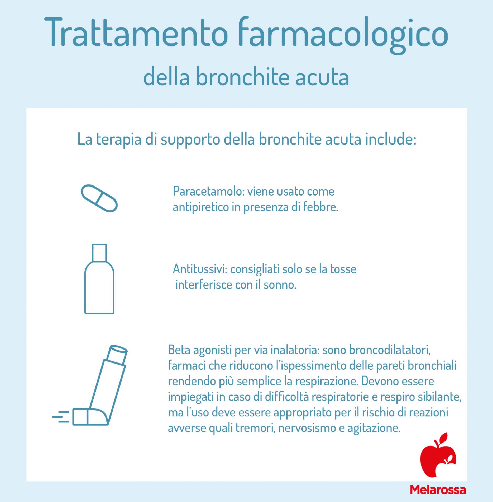 Bronchite: che cos’è, sintomi, cause, diagnosi e trattamento 8 Bronchite acuta: trattamento farmacologico